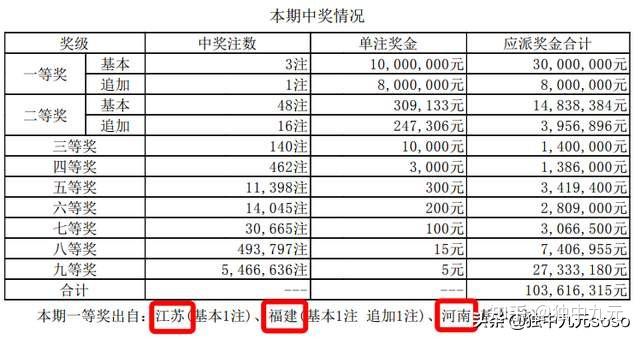 澳門碼今期開獎結(jié)果，警惕違法犯罪風(fēng)險，澳門彩票開獎結(jié)果及防范犯罪風(fēng)險提醒