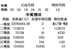 香港今晚開獎(jiǎng)結(jié)果號(hào)碼——揭開幸運(yùn)的面紗，香港今晚開獎(jiǎng)結(jié)果揭曉，幸運(yùn)號(hào)碼揭曉之夜