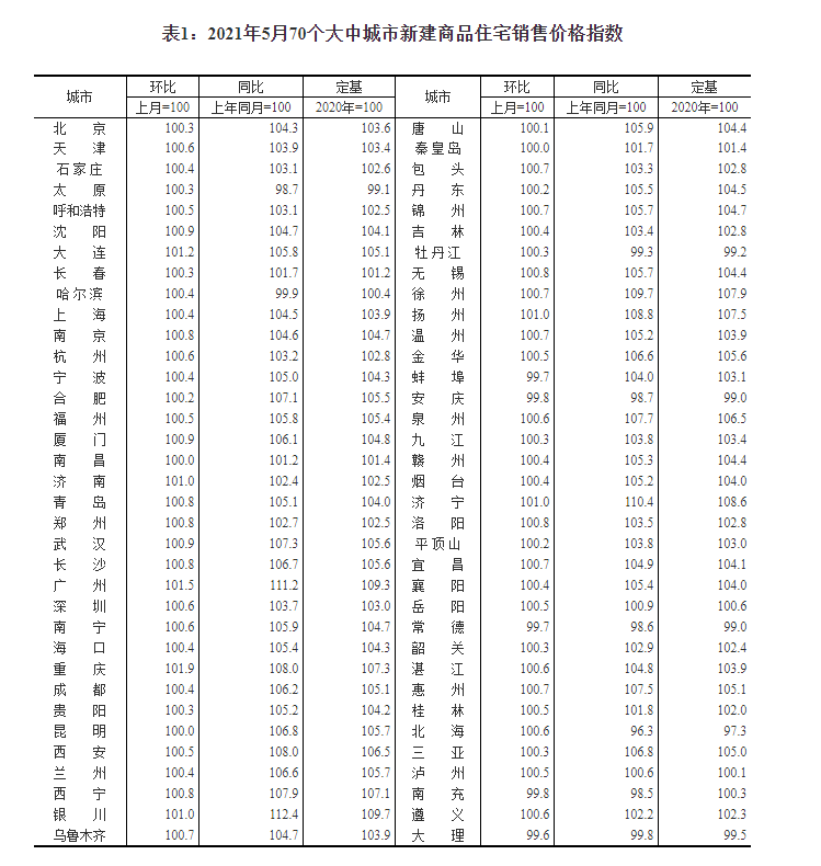 孝感柳岸春城最新房價動態(tài)分析，孝感柳岸春城房價動態(tài)解析