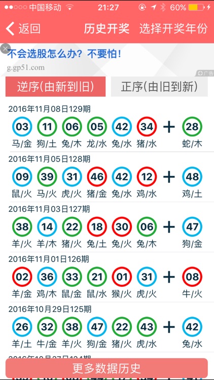 2024新奧正版資料 第8頁