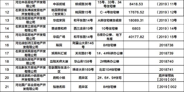 廣西鑫晶彩環(huán)?？萍加邢薰?，引領(lǐng)綠色科技，鑄就環(huán)保未來(lái)，廣西鑫晶彩環(huán)?？萍迹I(lǐng)綠色科技，鑄就環(huán)保未來(lái)之夢(mèng)