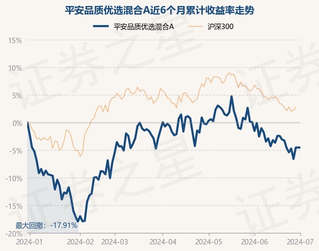 天治品質(zhì)優(yōu)選最新凈值解析，天治品質(zhì)優(yōu)選最新凈值揭曉