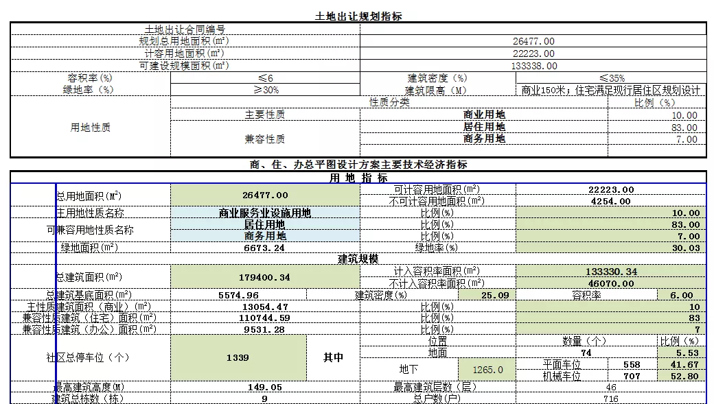 徐連高鐵東海最新公示，區(qū)域發(fā)展的嶄新篇章，徐連高鐵東海最新公示，開啟區(qū)域發(fā)展嶄新篇章