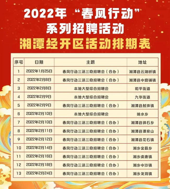 湘潭最新招聘信息網(wǎng)——連接企業(yè)與人才的橋梁，湘潭最新招聘信息網(wǎng)，企業(yè)人才橋梁，求職招聘首選平臺