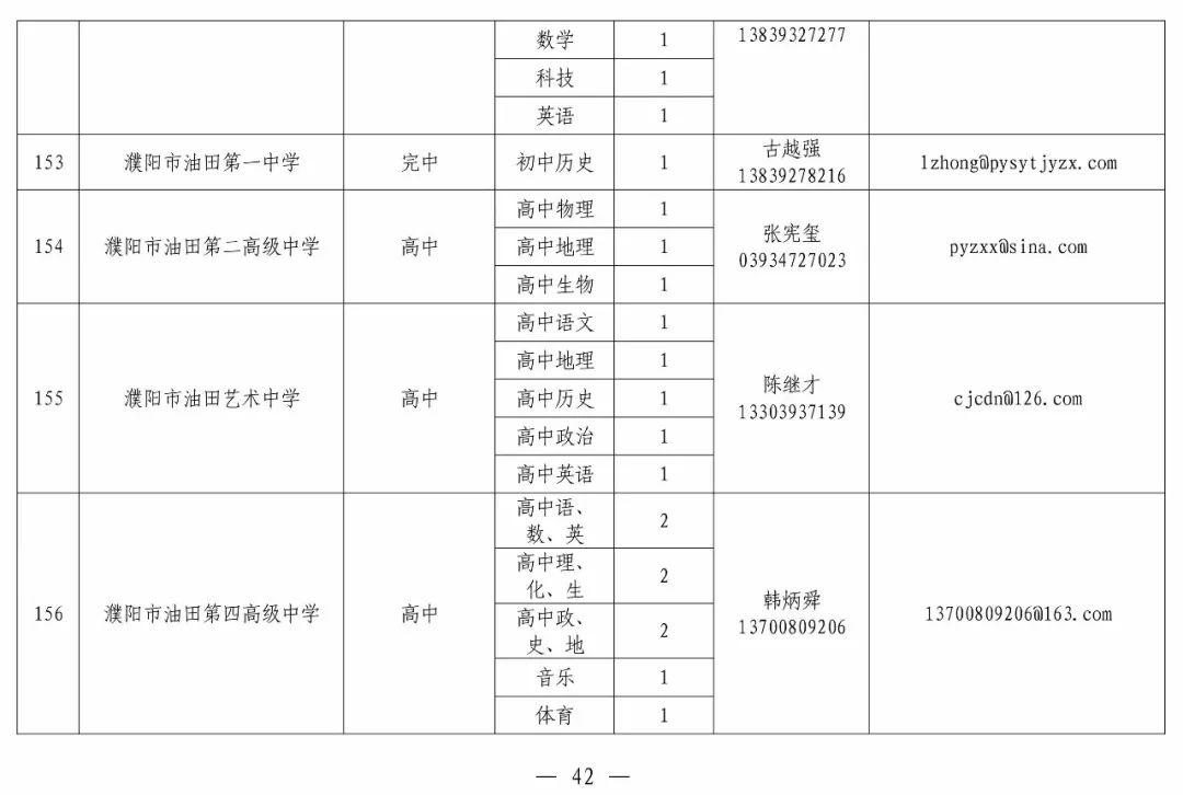 南陽最新招聘廠家業(yè)務概覽，南陽最新廠家招聘信息概覽