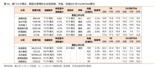 澳門六開彩天天免費資訊統(tǒng)計：專家預(yù)測精準解讀