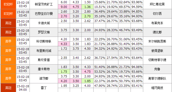 admin 第721頁