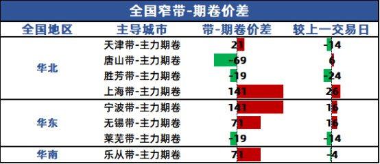 澳門一碼一肖一特一中直播：精準(zhǔn)預(yù)測(cè)，財(cái)富自由之路