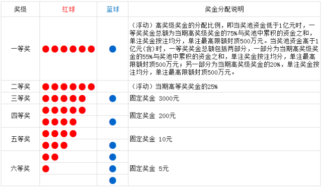 澳門開(kāi)獎(jiǎng)號(hào)碼結(jié)果開(kāi)獎(jiǎng)直播創(chuàng)新模式，引領(lǐng)行業(yè)潮流