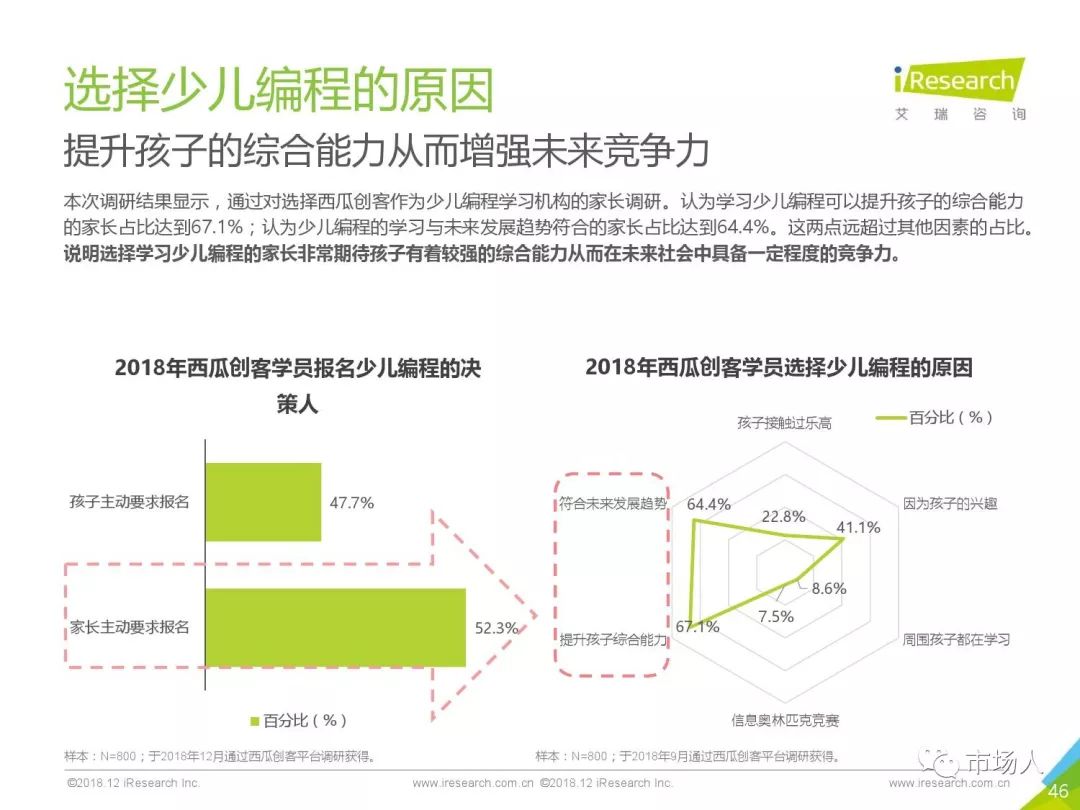 7777788888新版跑狗圖：專家解析與未來趨勢