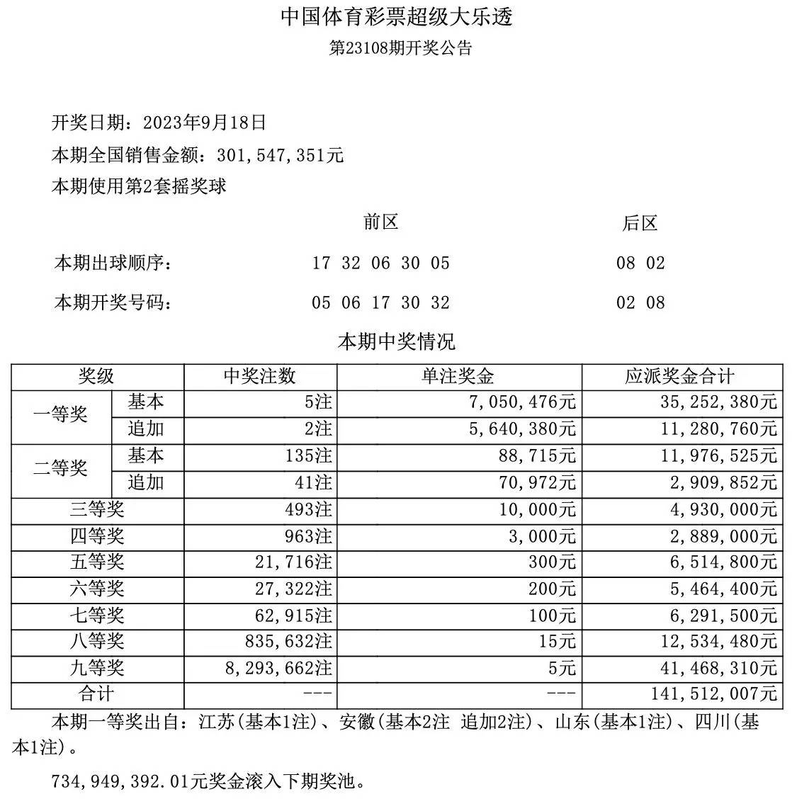 一碼一肖必中攻略：100%資料助你穩(wěn)操勝券