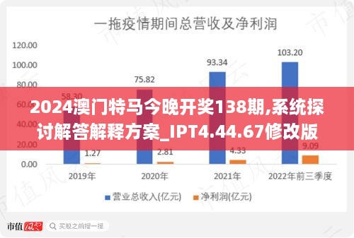 2024年今晚澳門特馬：如何利用中獎(jiǎng)獎(jiǎng)金回饋社會(huì)