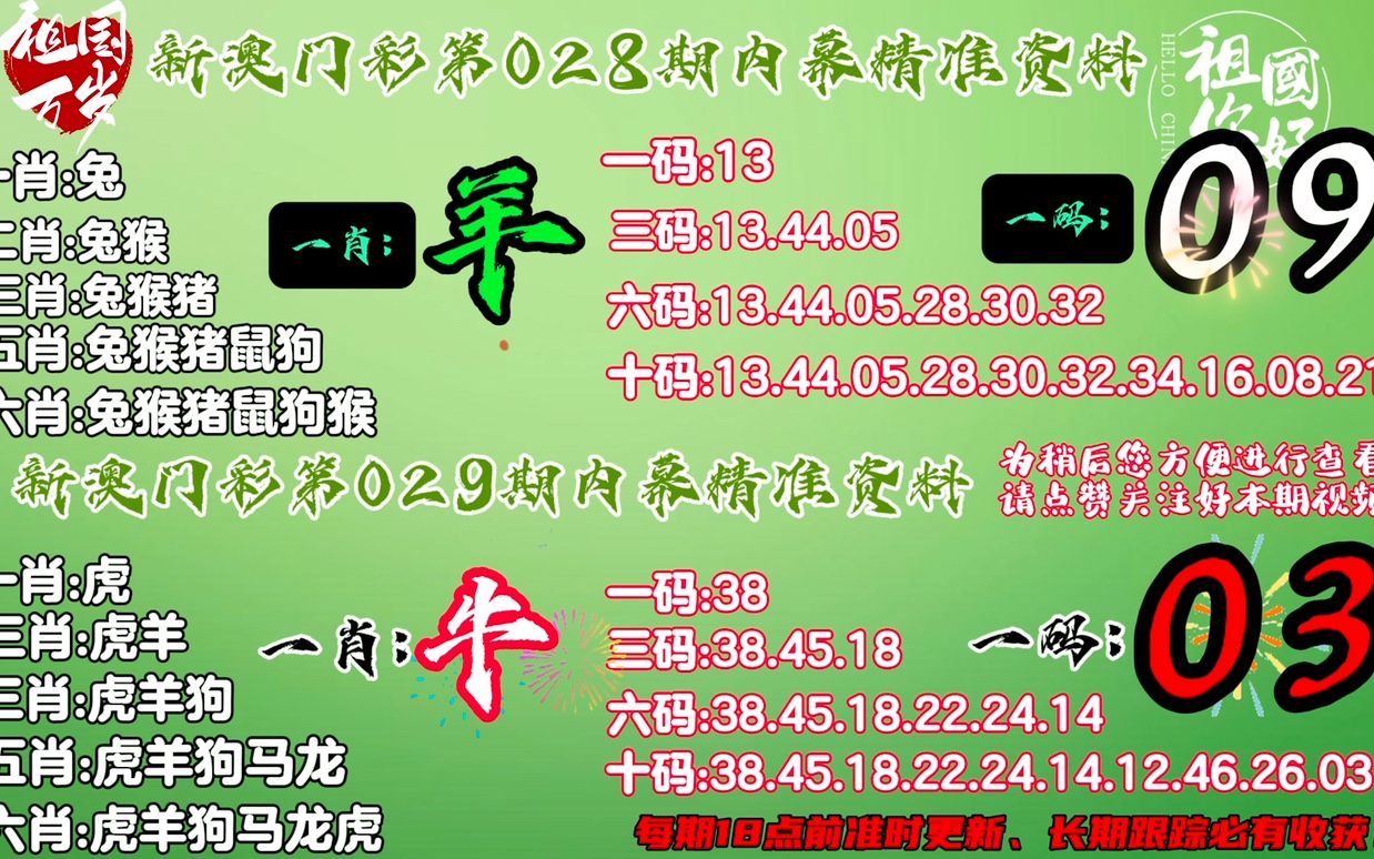 獨家四組三中三內(nèi)部精準資料分享