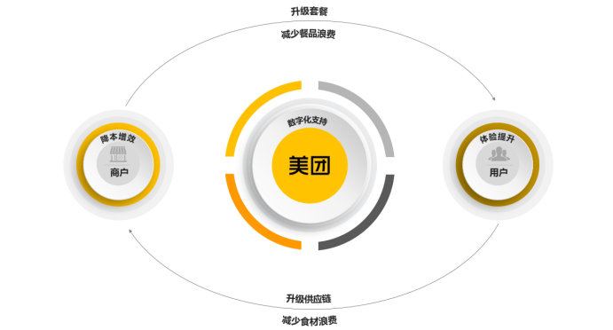 新奧精準(zhǔn)資料免費(fèi)提供，助力企業(yè)供應(yīng)鏈優(yōu)化