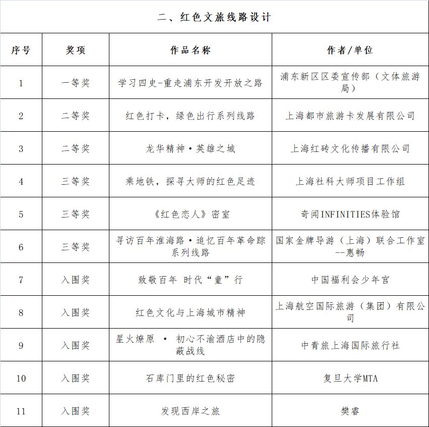 494949最快開(kāi)獎(jiǎng)結(jié)果香港站，中獎(jiǎng)號(hào)碼大揭秘