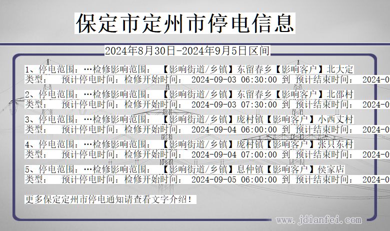 定州停電公告最新消息全面解析，定州最新停電公告全面解析