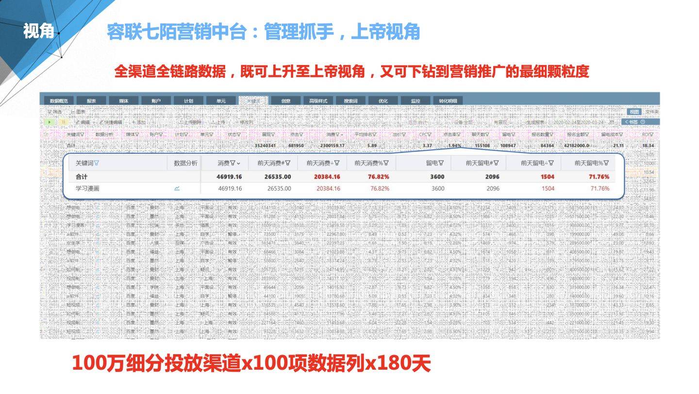 7777888888精準(zhǔn)管家婆,穩(wěn)定執(zhí)行計劃_Prime77.808