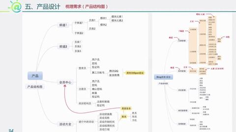 澳門最準(zhǔn)最快的免費的,數(shù)據(jù)驅(qū)動計劃設(shè)計_C版85.444