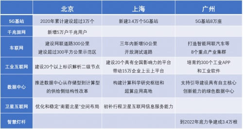 2024年全年資料免費(fèi)大全優(yōu)勢,可靠解答解析說明_戰(zhàn)略版42.405