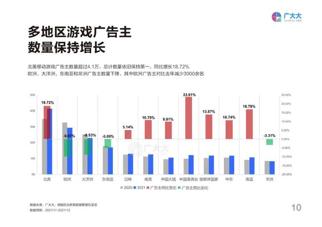 二四六天好彩(944CC)免費資料大全,實地分析數(shù)據(jù)應用_9DM72.851