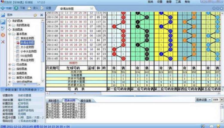 最準(zhǔn)一肖一碼一一子中特37b,深入執(zhí)行計(jì)劃數(shù)據(jù)_升級版6.44