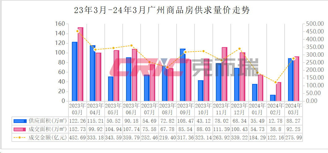 財(cái)經(jīng) 第472頁(yè)