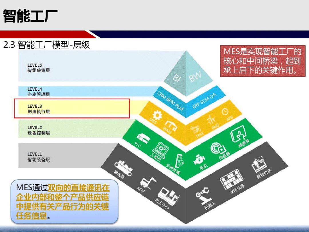 廣東八二站資料免費(fèi)大公開,實(shí)踐說明解析_Superior25.841