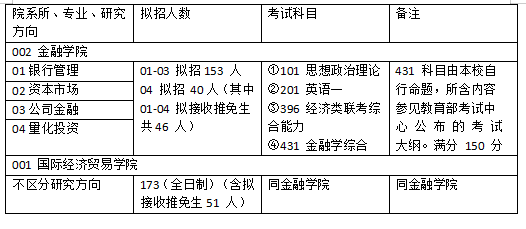 新澳2024資料大全免費(fèi),實(shí)證解答解釋定義_vShop65.815