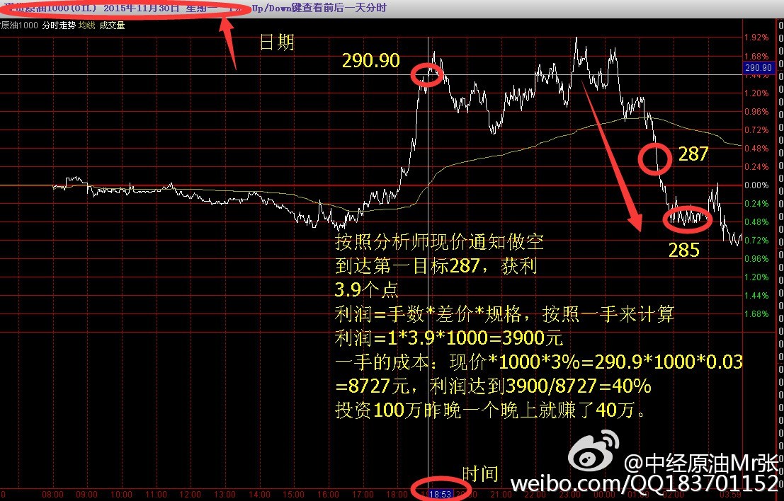 一肖中持一肖100%,實地驗證數(shù)據(jù)計劃_kit84.226