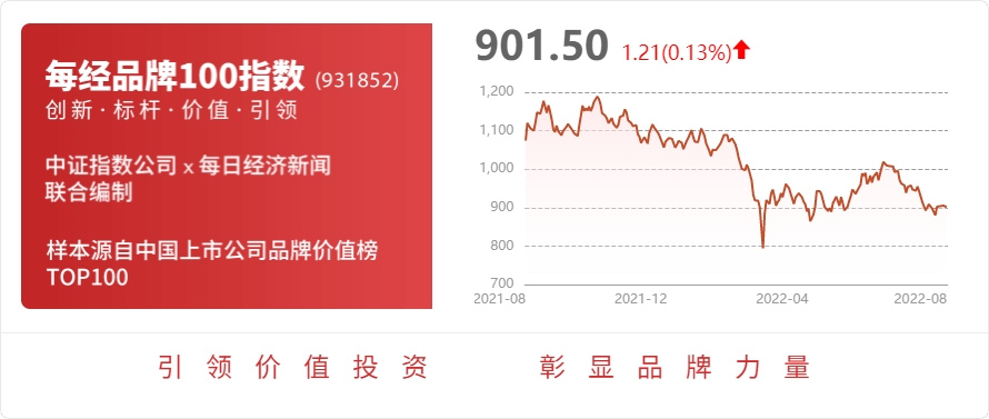 正版資料全年資料大全,深入執(zhí)行方案數(shù)據(jù)_CT17.509