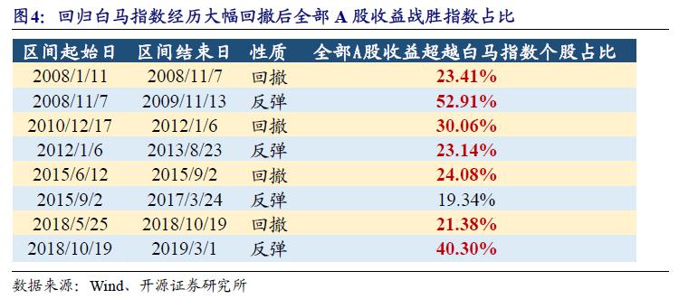 新奧開獎(jiǎng)結(jié)果歷史記錄,持久方案設(shè)計(jì)_開發(fā)版32.156