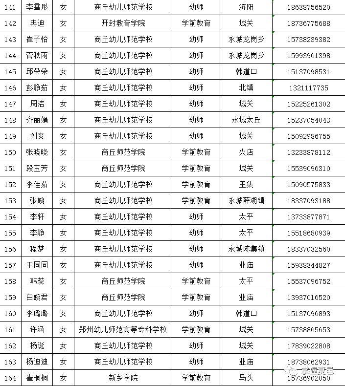 夏邑縣最新招聘動態(tài) 2017年概覽，夏邑縣2017年招聘動態(tài)概覽