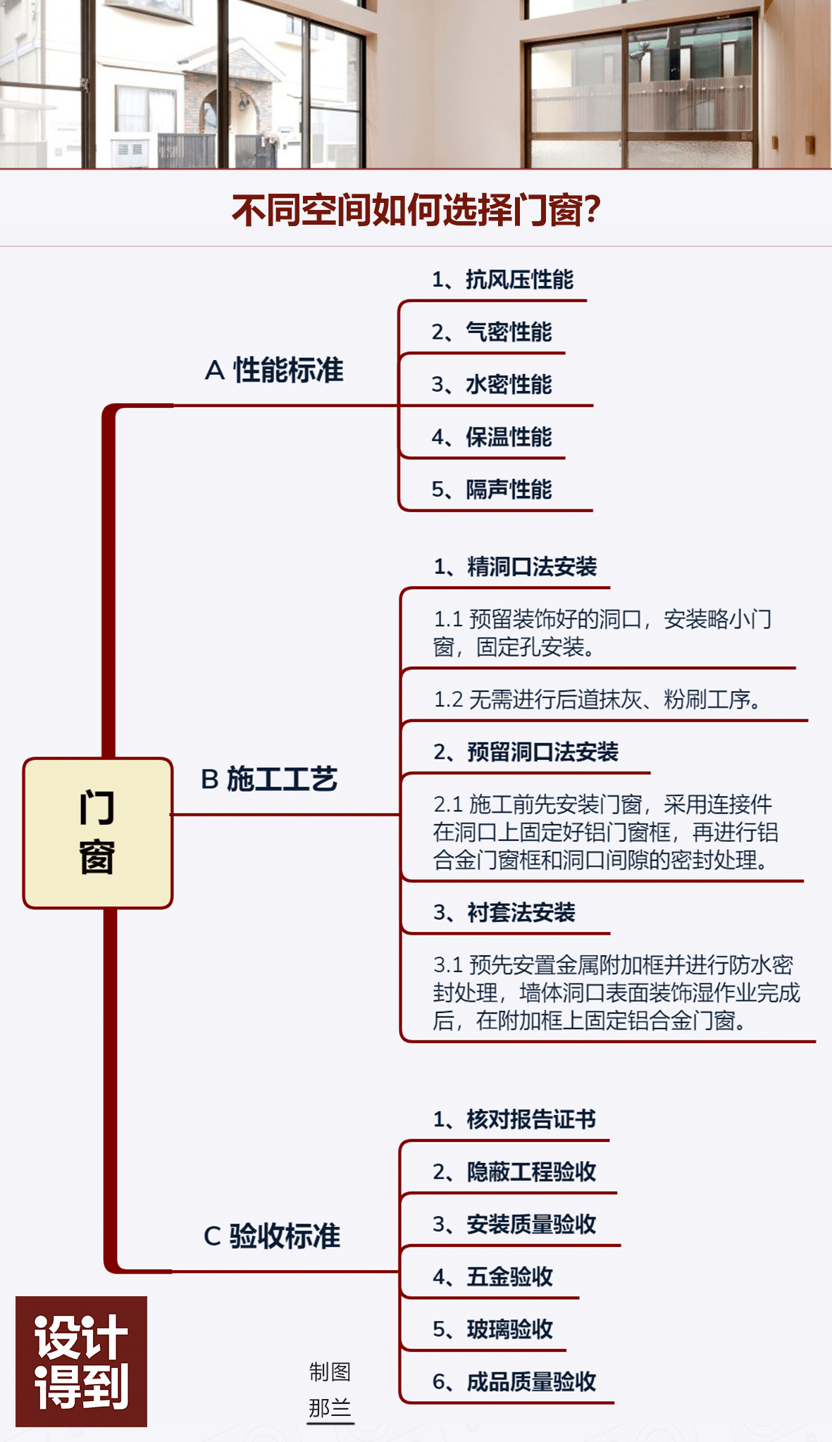 新奧門免費(fèi)資料大全在線查看,安全設(shè)計解析方案_Pixel40.194