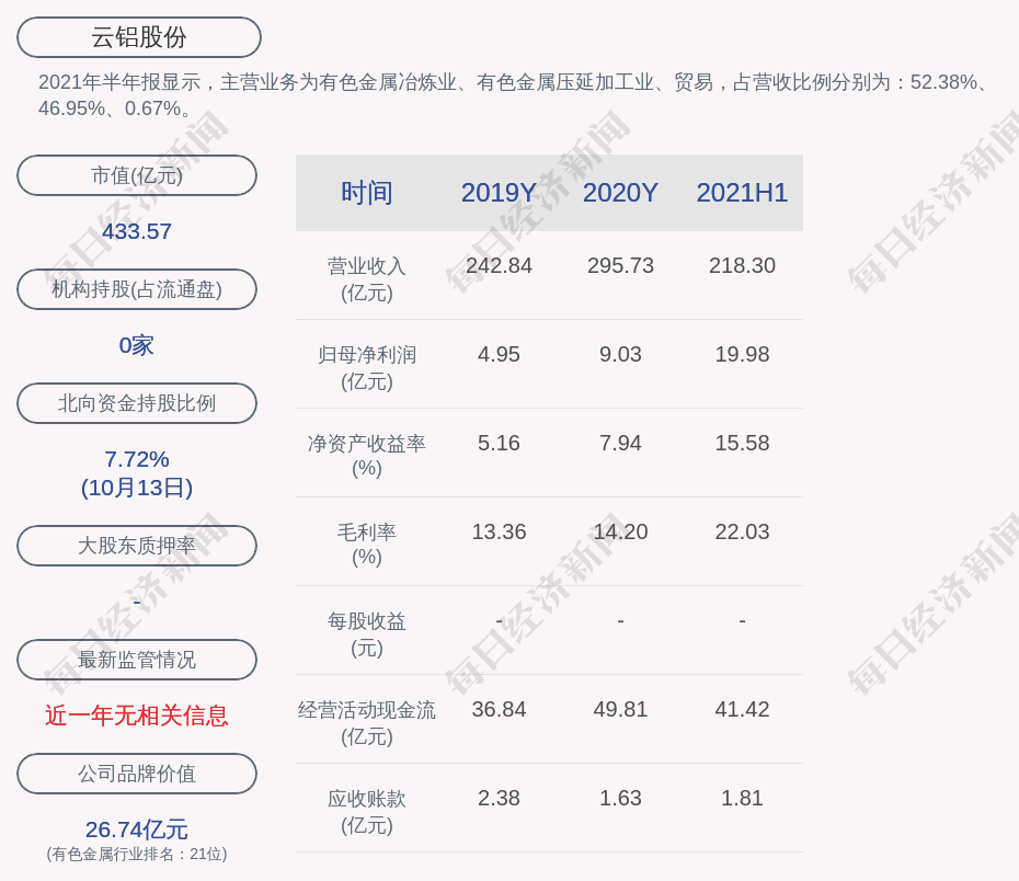 新奧資料免費(fèi)精準(zhǔn)期期準(zhǔn),專業(yè)說明解析_BT88.426