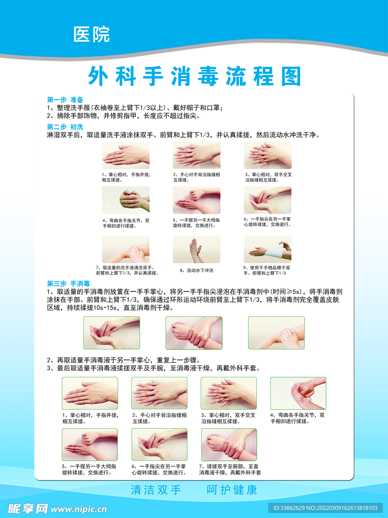 最新外科手消毒流程圖及其重要性，最新外科手消毒流程圖及其重要性解析