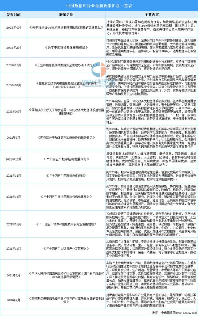 邁向未來的知識寶庫，2024年資料免費大全，邁向未來的知識寶庫，2024資料免費大全總覽