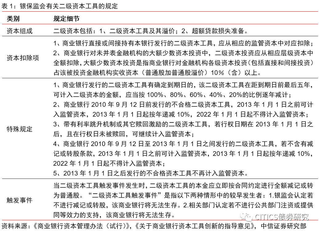 中國(guó)工商銀行實(shí)繳資本，解析與探討，中國(guó)工商銀行實(shí)繳資本的解析與探討