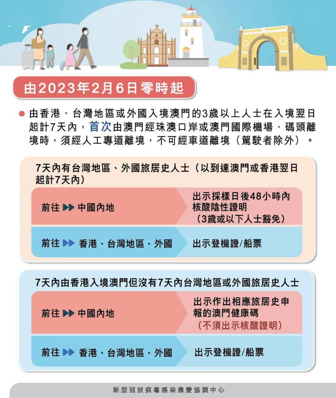 澳門一肖一碼期期準(zhǔn)資料，揭示背后的違法犯罪問題，澳門一肖一碼背后的違法犯罪問題揭秘