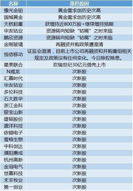 2024新澳最準(zhǔn)最快資料,現(xiàn)狀解答解釋定義_微型版80.526