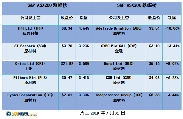 2024新澳歷史開獎,可靠解析評估_復(fù)古版67.328