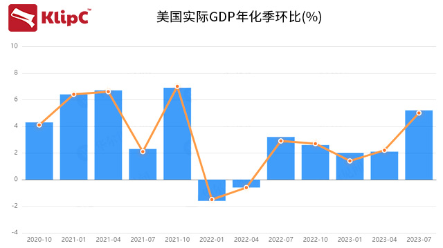 澳門 第499頁