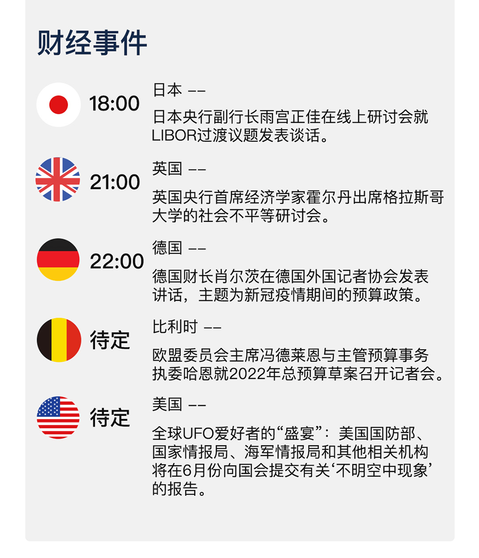 新澳天天開獎資料大全最新54期,數(shù)據(jù)整合執(zhí)行計劃_標配版18.193