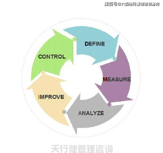 澳門王中王100%期期準,項目管理推進方案_專業(yè)款30.974