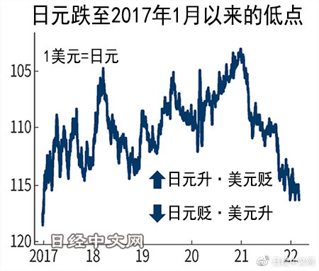 夢的彼岸 第8頁