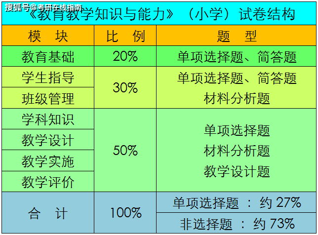 新澳門一碼一碼100準確,適用性執(zhí)行設計_挑戰(zhàn)版91.521