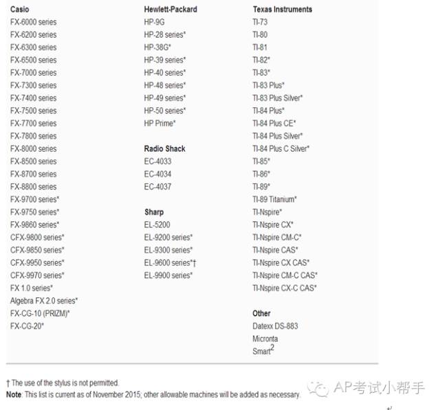 99圖庫免費的資料港澳,結構化計劃評估_S44.214