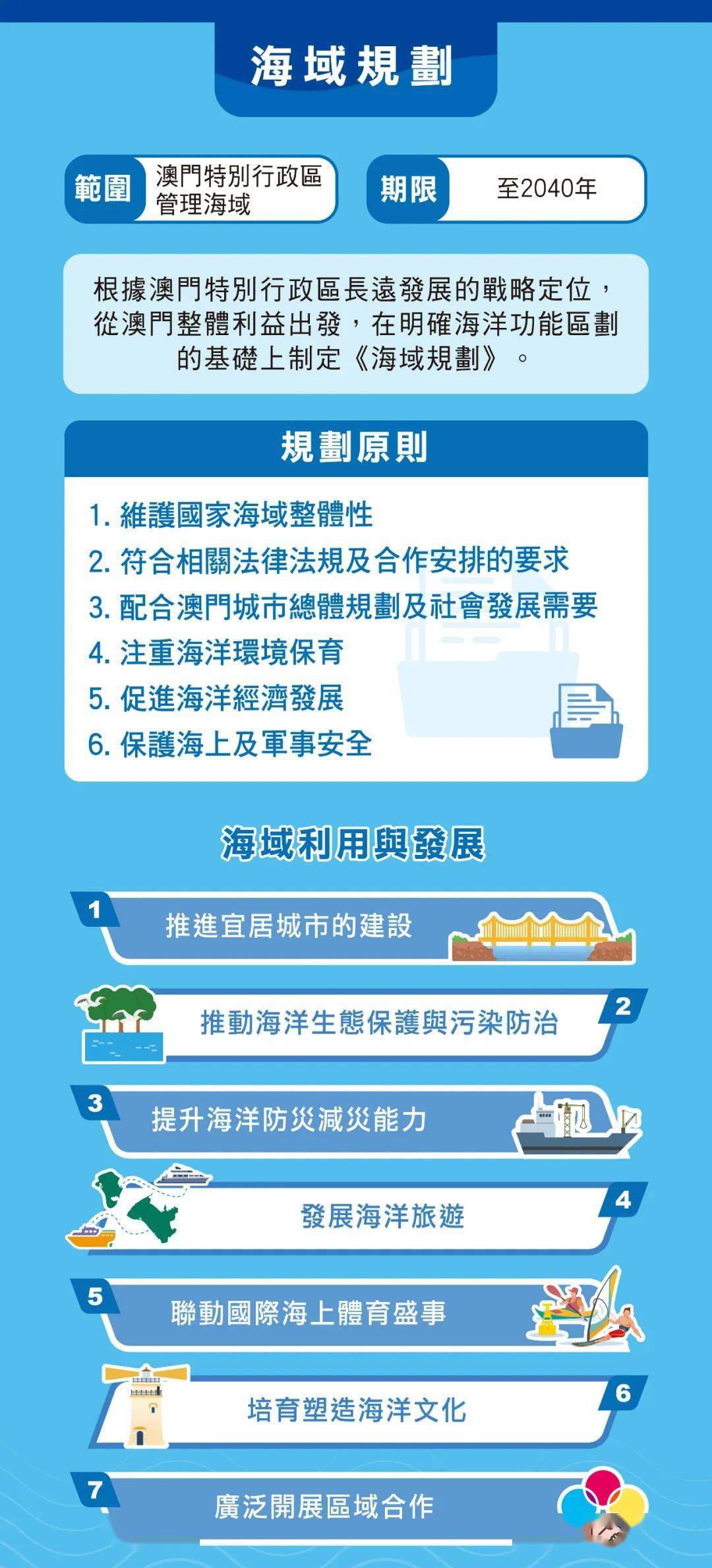 2023澳門天天正版資料,持續(xù)設計解析方案_特供款22.384