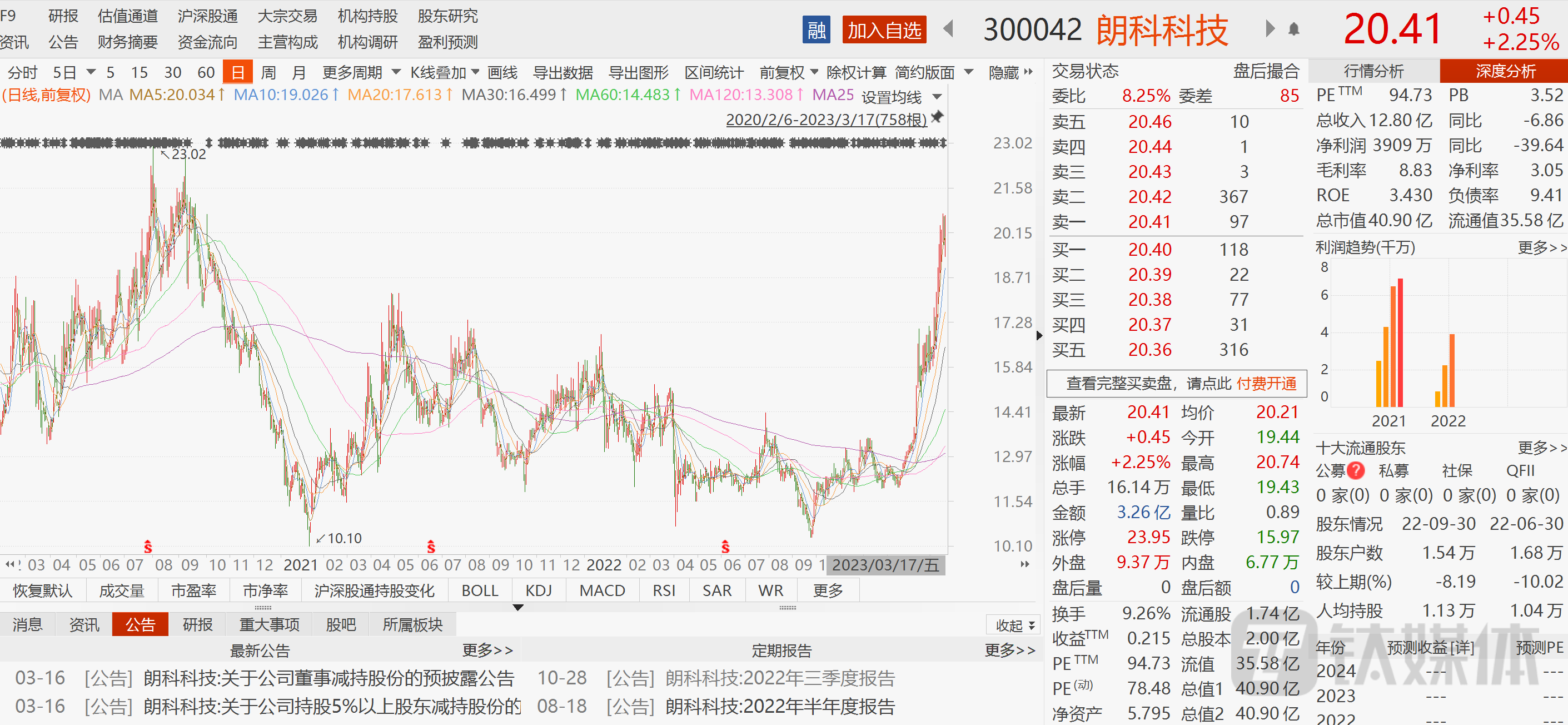 admin 第684頁(yè)