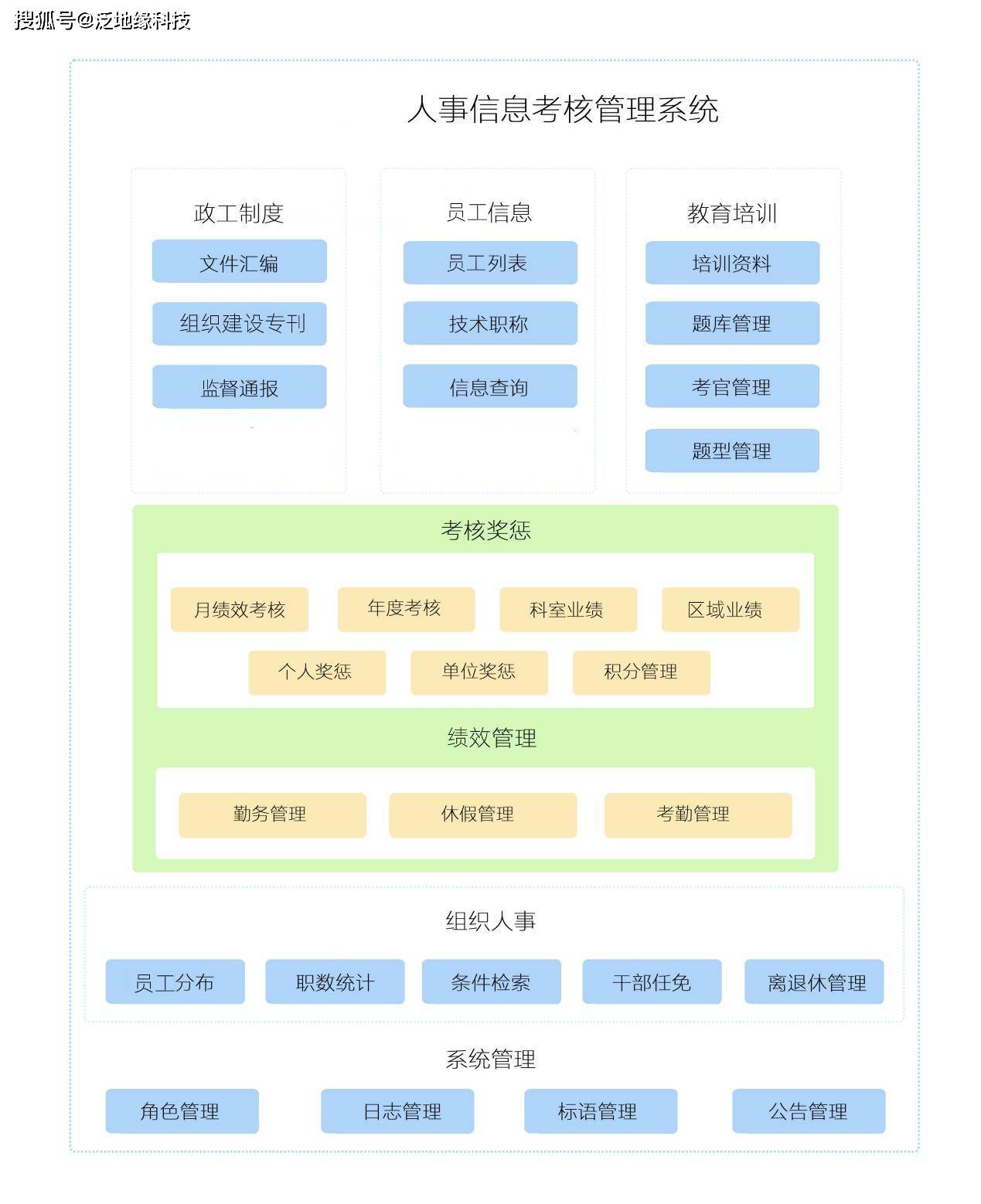 132688.соm馬會傳真查詢,實地考察分析數(shù)據(jù)_錢包版12.357