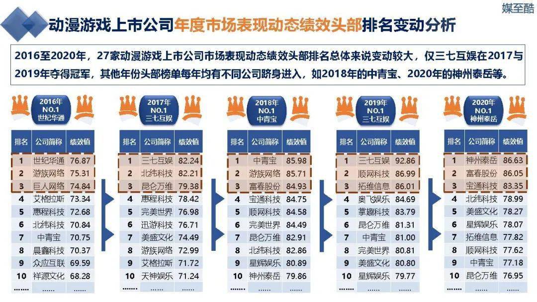 澳門三肖三碼精準(zhǔn)100%澳門公司介紹,實(shí)地分析數(shù)據(jù)應(yīng)用_復(fù)刻款98.558